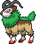 Gogoat